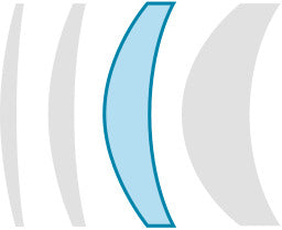 (LAB) Excellence 1.74 Index